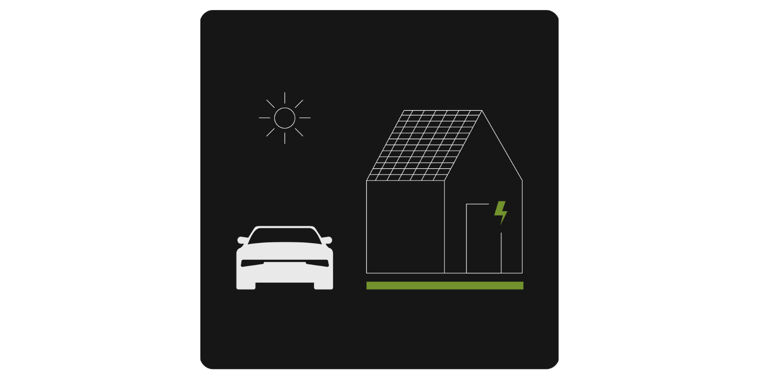 smart charging inteligentne ladowanie samochodu elektrycznego