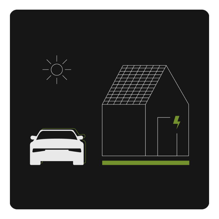 smart charging